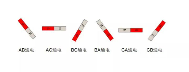 示例图